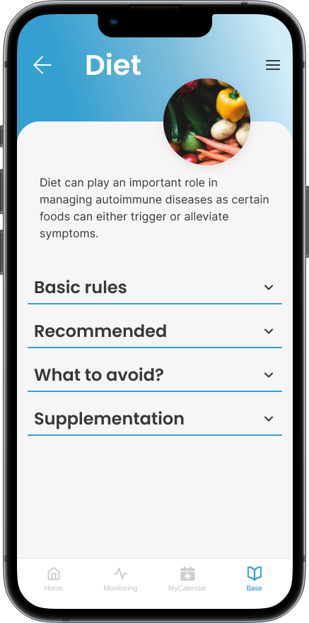 Rheumapp - Knowledge base - diet